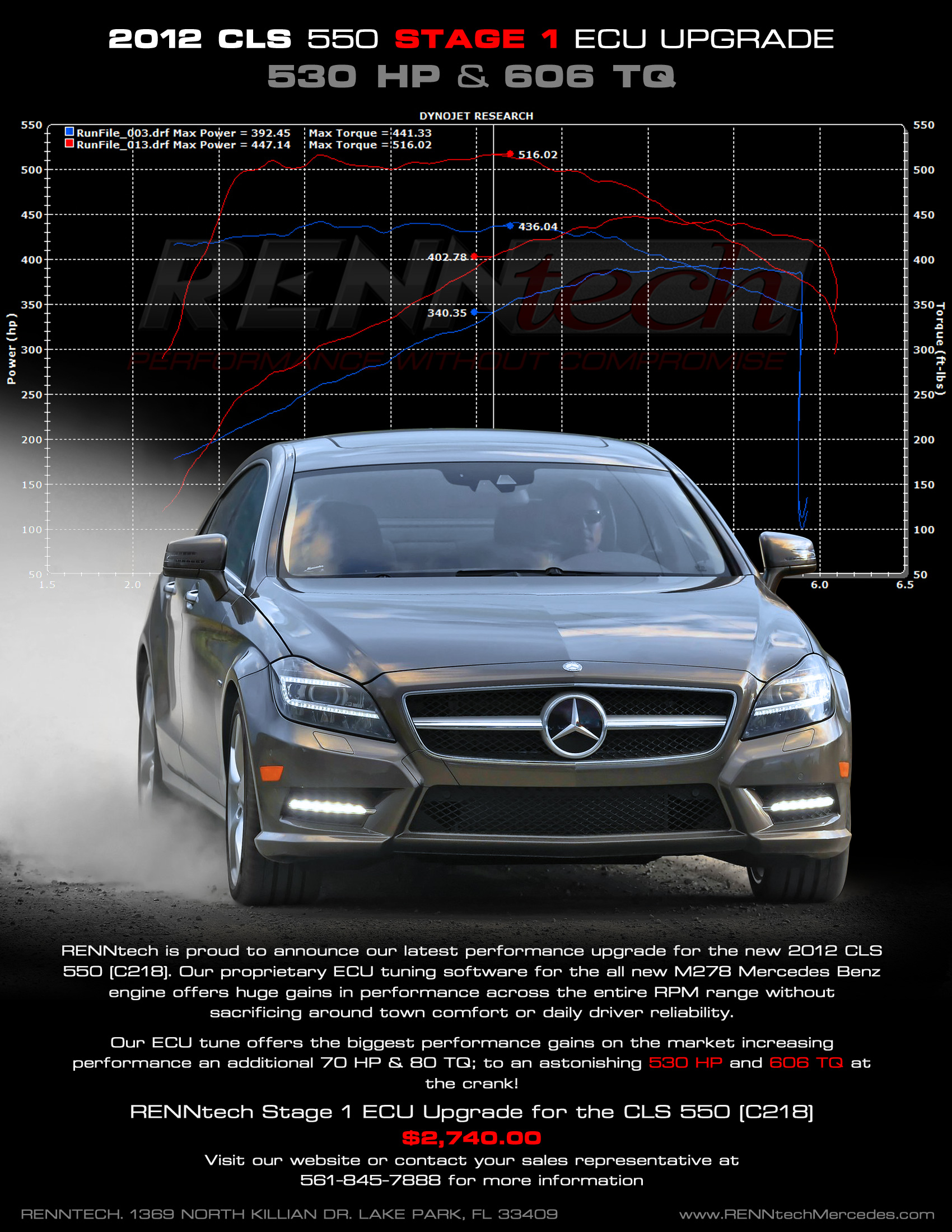 2012  Mercedes-Benz CLS550 M278 Biturbo- RENNtech picture, mods, upgrades