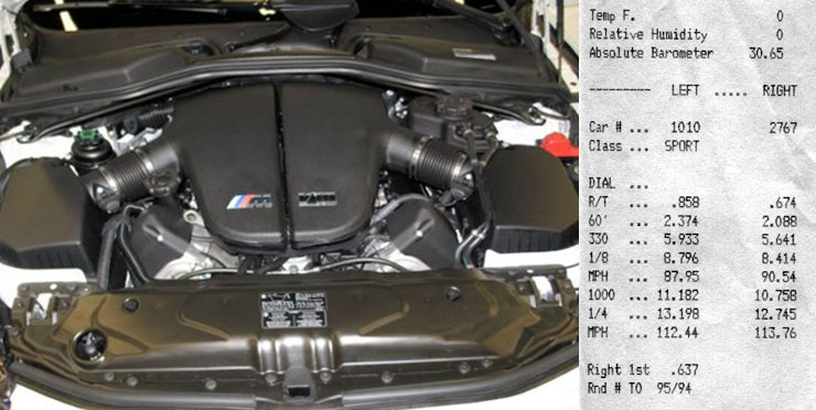 2006  BMW M5  picture, mods, upgrades