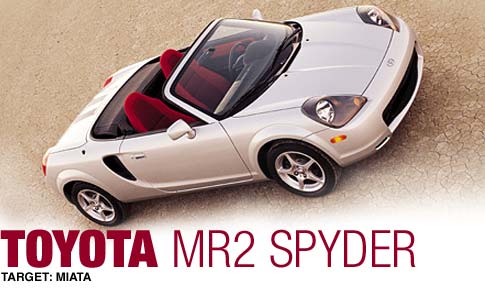  2001 Toyota MR2 Spyder 
