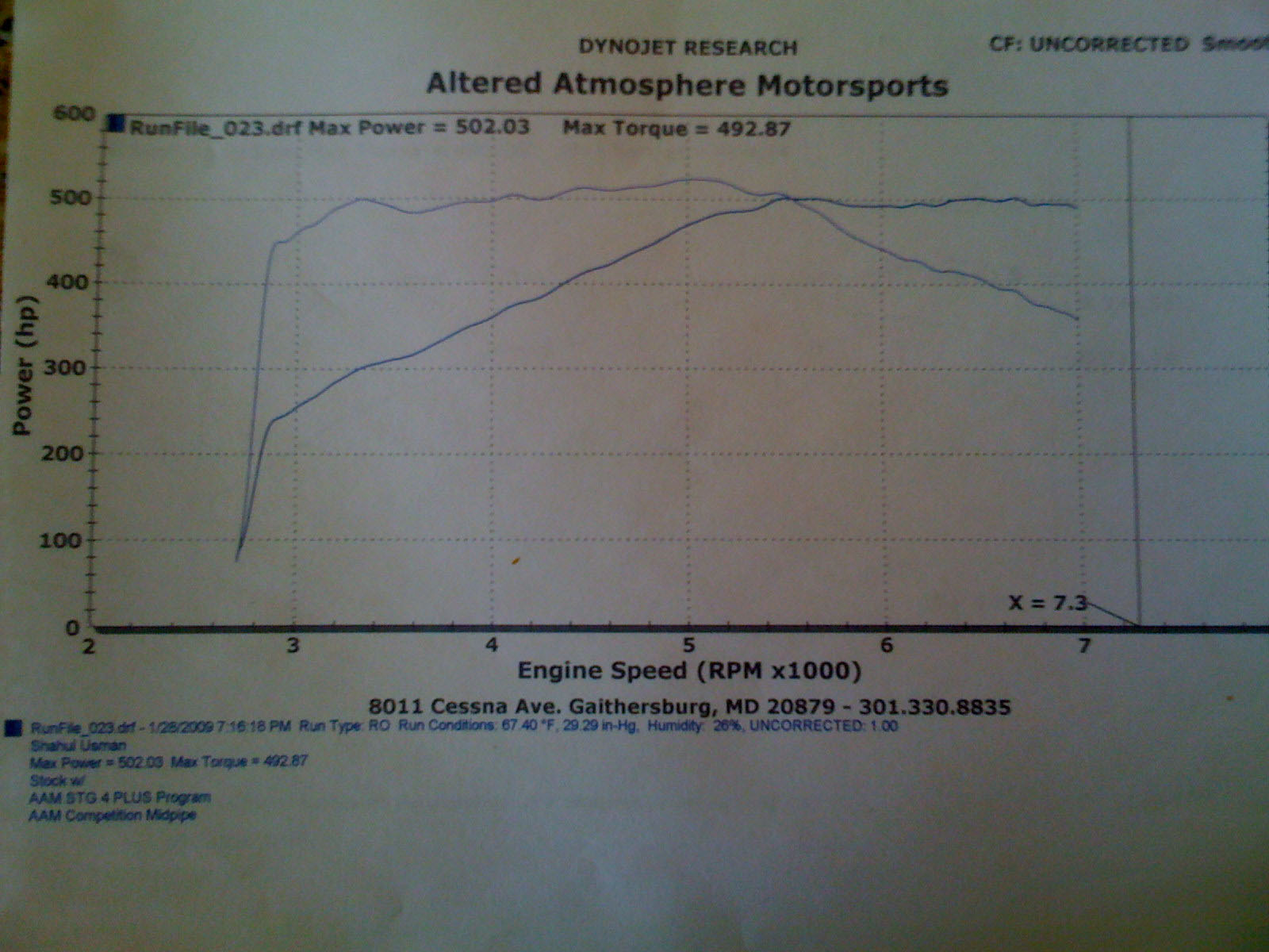 2009  Nissan GT-R Tune, Downpipe, Midpipe Dyno Graph