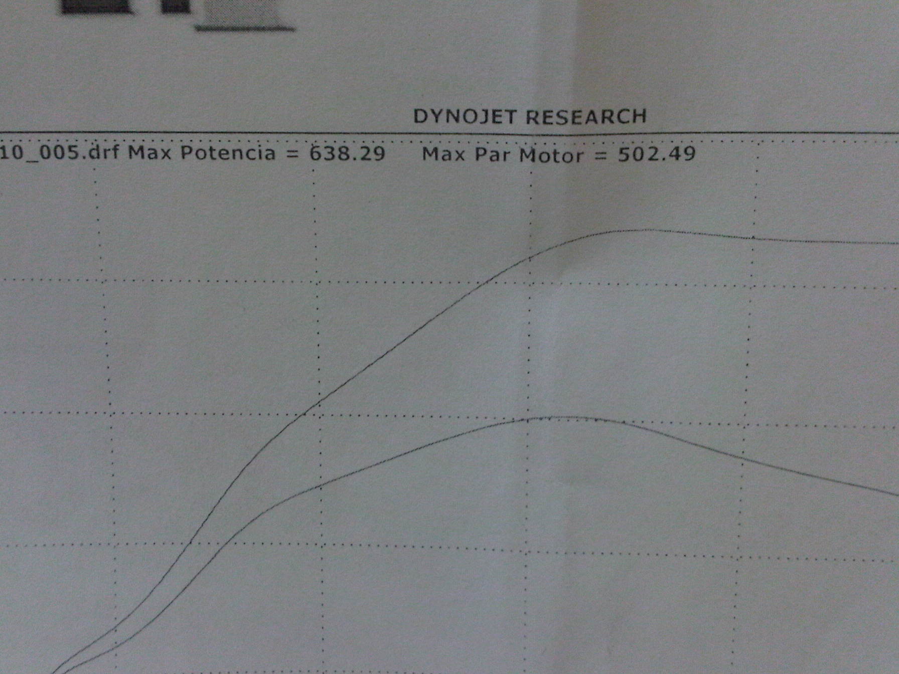 1993 WHITE Toyota MR2 GTS Dyno Graph