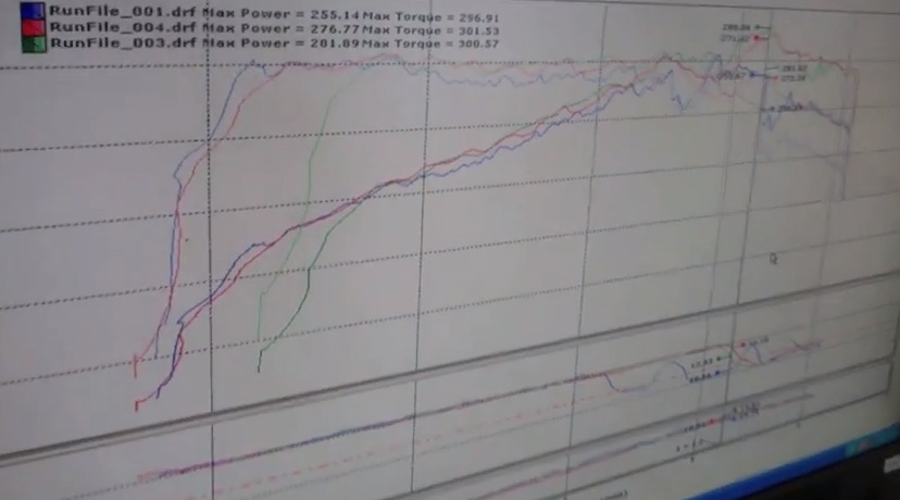 2013 Silver Ford Explorer Sport EcoBoost Dyno Graph