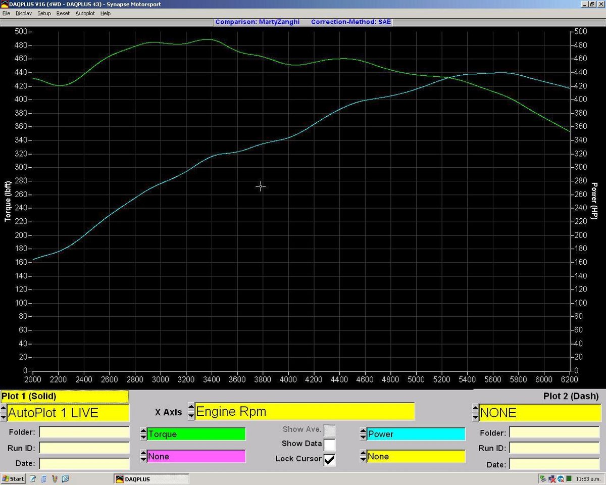 2013 Crimson Red BMW 335i 335is Coupe Dyno Graph