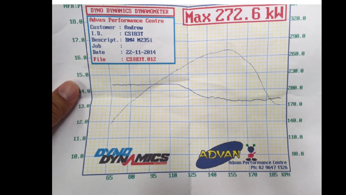2014  BMW M235i  Dyno Graph