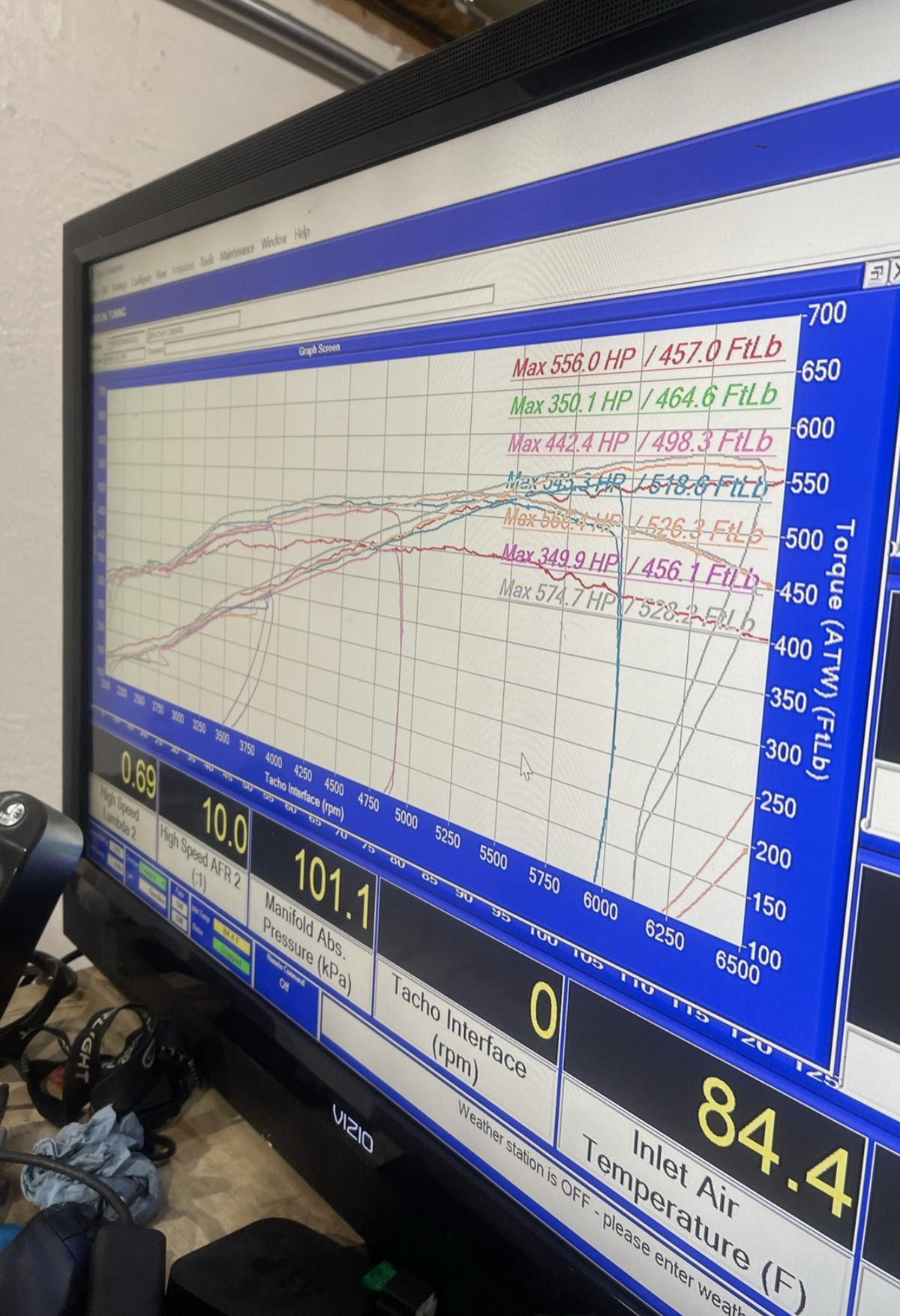 2014 Hot Red Chevrolet Camaro SS 1LE Dyno Graph
