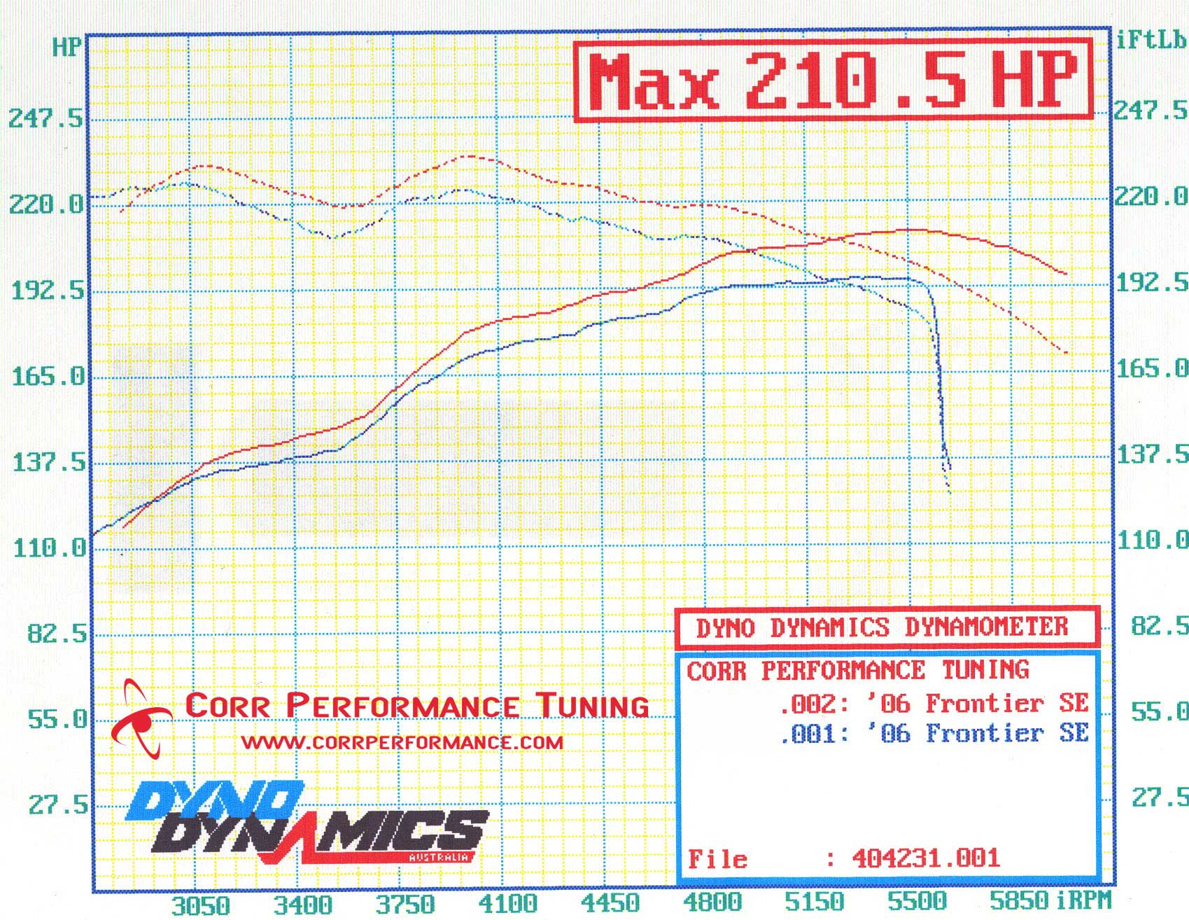 Nissan frontier dyno charts #10