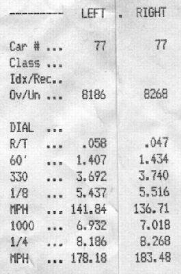 1999  Kawasaki ZRX 1100 turbo Timeslip Scan