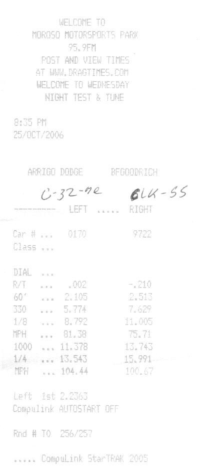 Mercedes-Benz C32 AMG Timeslip Scan
