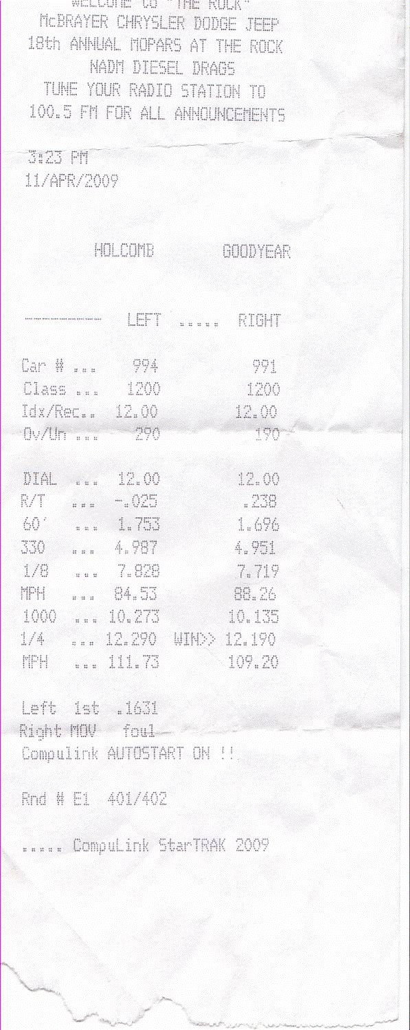 1999  Dodge Ram 2500 SLT Timeslip Scan
