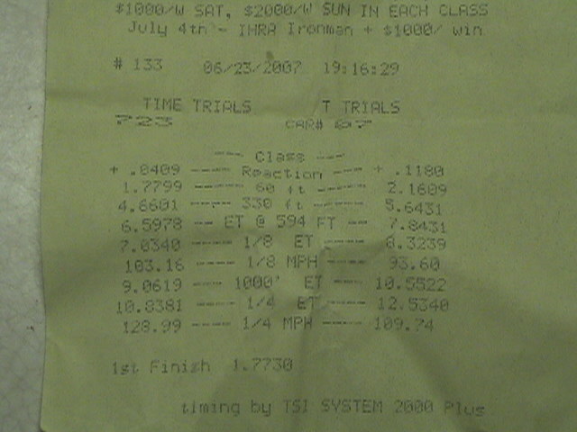 2005  Honda CBR 600 RR Timeslip Scan