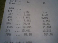1999  Dodge Dakota RT Timeslip Scan