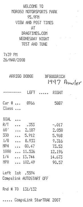 1997  Plymouth Prowler  Timeslip Scan