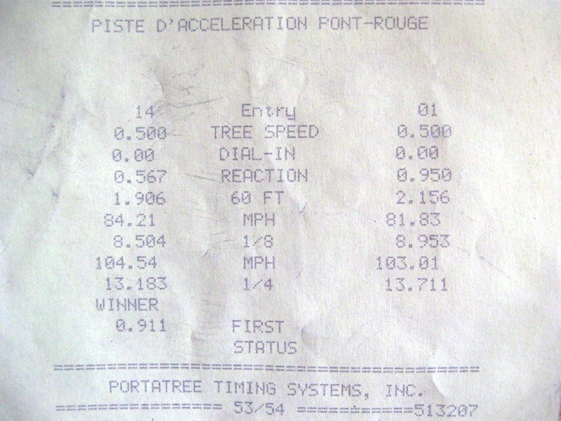 Dodge Caliber SRT-4 Timeslip Scan