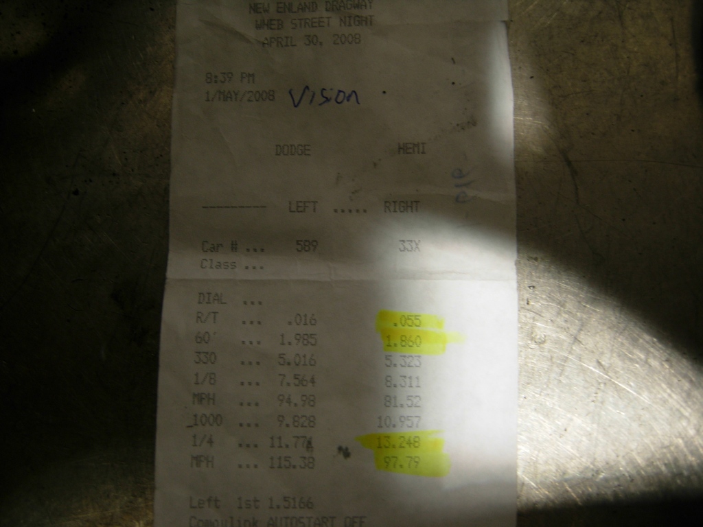 Victory Vision Timeslip Scan