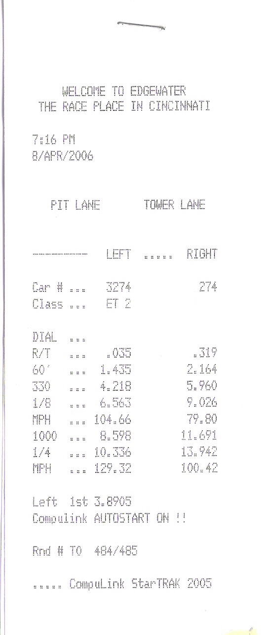1995  Saturn SC2 Supercharged Timeslip Scan