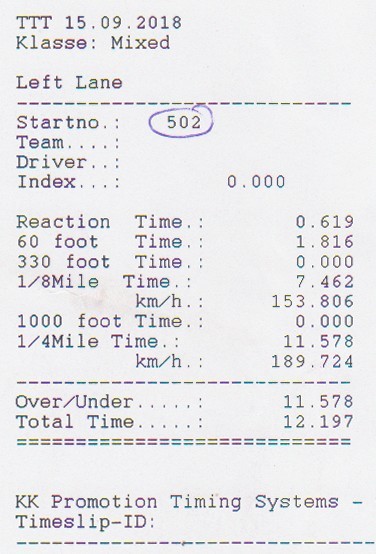 1989 Withe Opel Kadett GSI Turbo Timeslip Scan