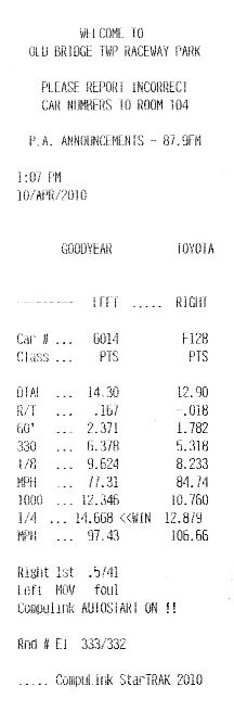 1995  Ford Thunderbird Super Coupe Timeslip Scan