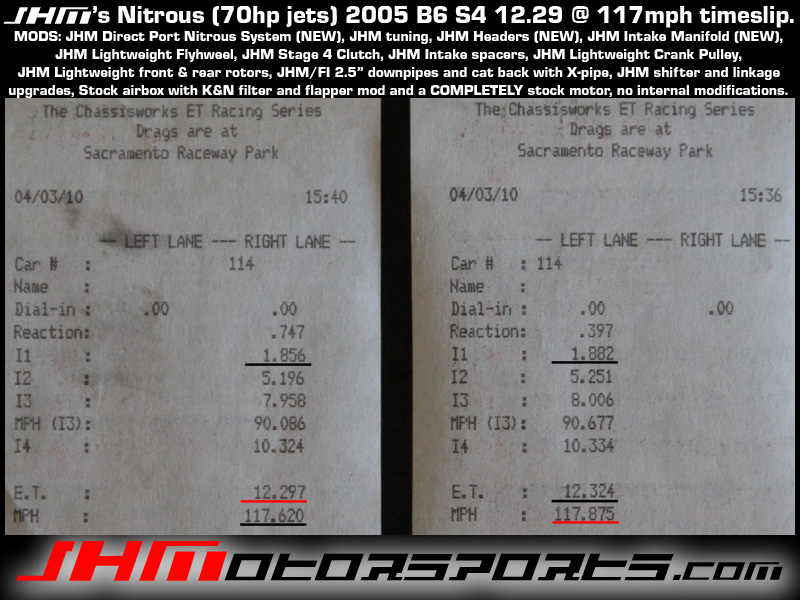 2005  Audi S4 JHM Nitrous System Timeslip Scan