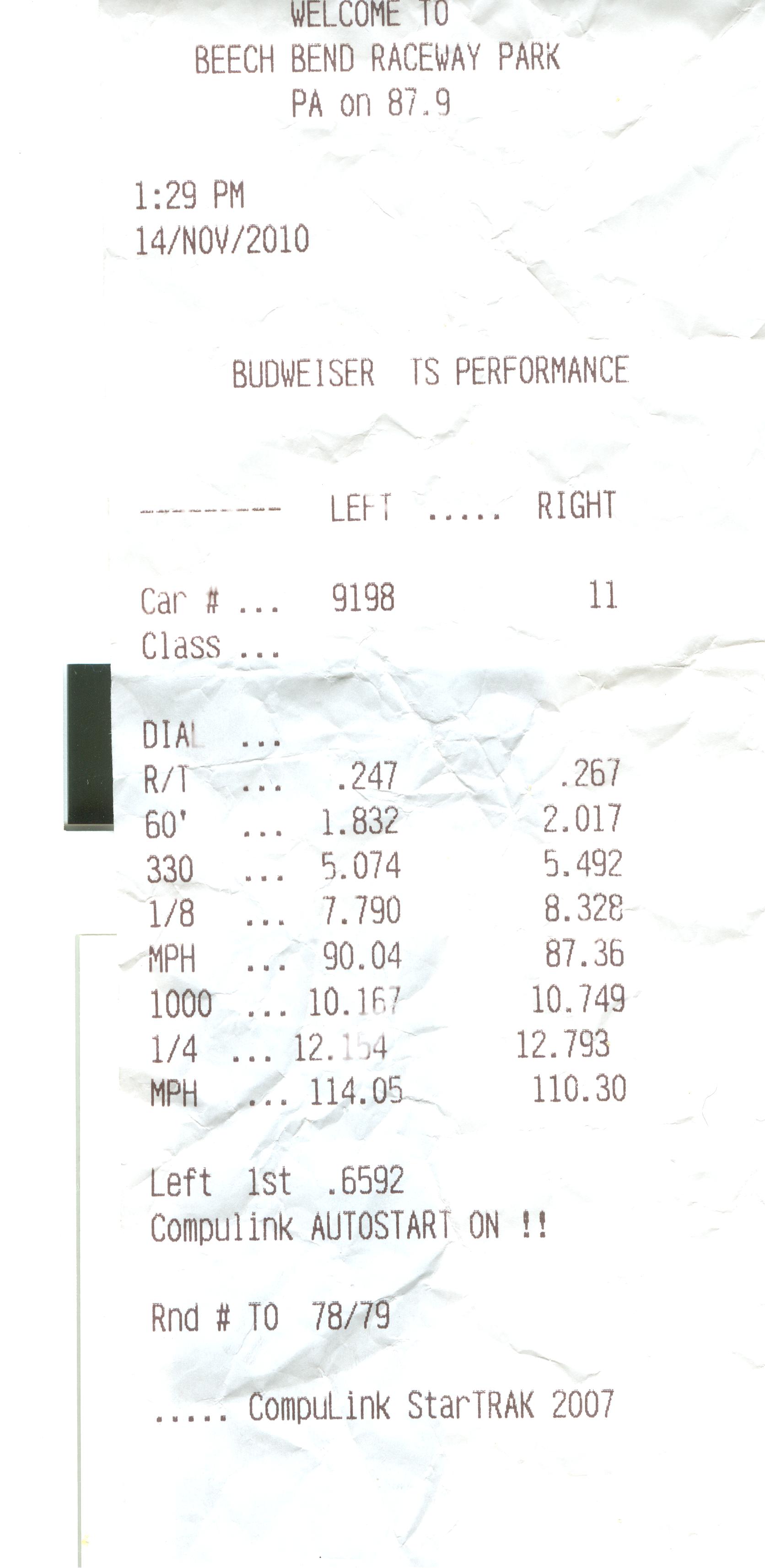 2010  Chevrolet Camaro 1SS/RS Timeslip Scan