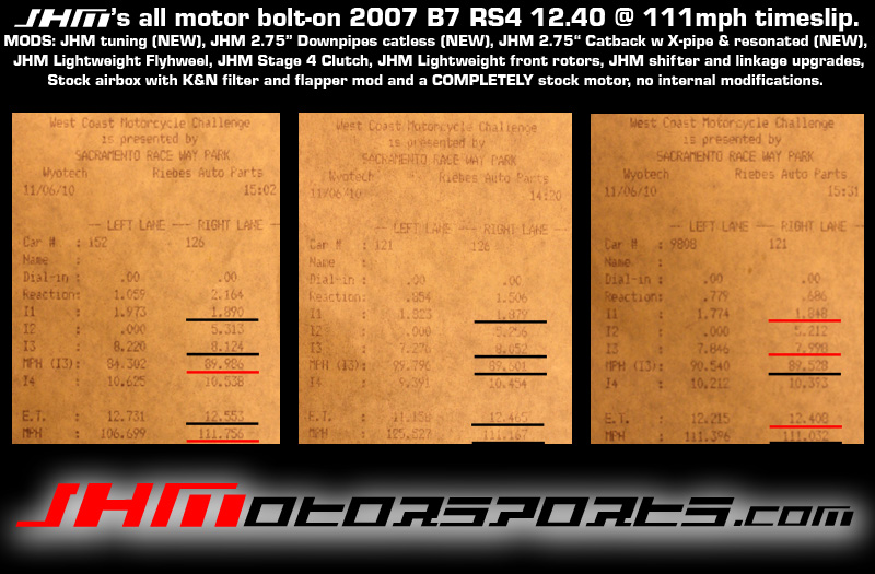 2007  Audi RS-4 All Motor Timeslip Scan