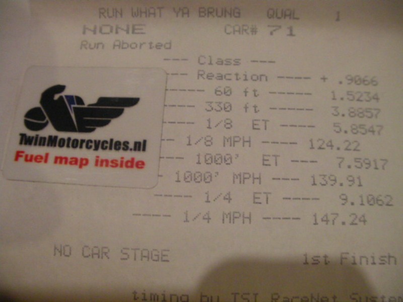 2008  Buell 1125 1125R stock bike Timeslip Scan