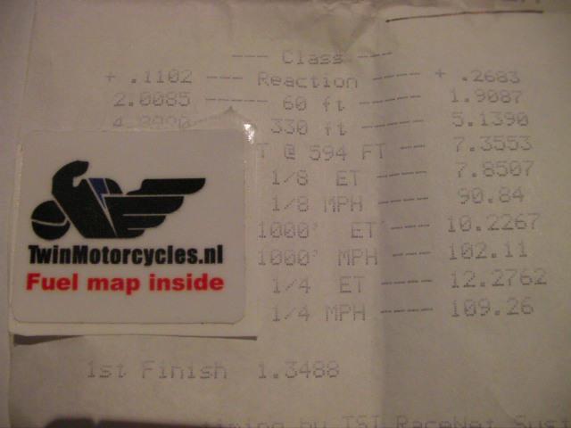 2010  Harley-Davidson Sportster 48 Timeslip Scan