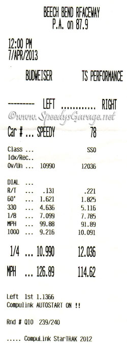 2009 Hemi Orange Dodge Challenger RT 6 Speed Timeslip Scan