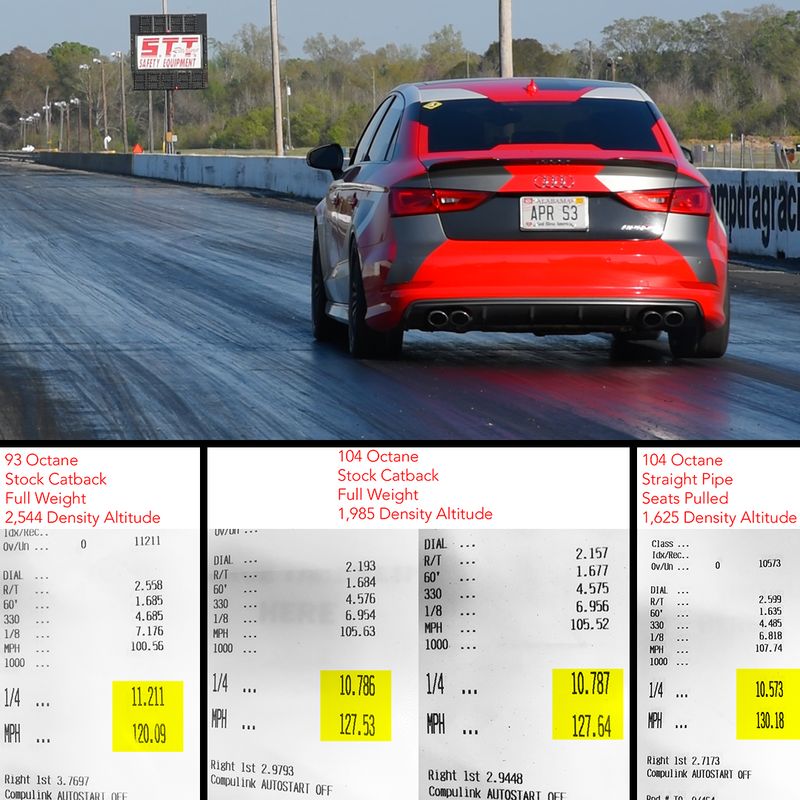 2015 Red Audi S3 Audi S3 Sedan Timeslip Scan