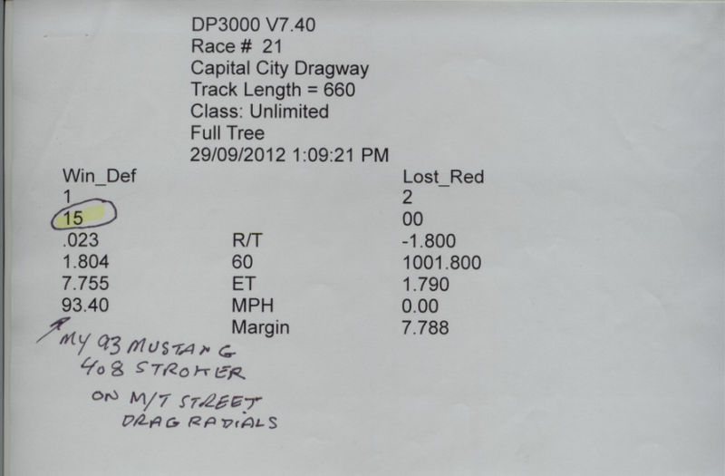 1993 Deep Cherry Ford Mustang LX Hatchback Timeslip Scan