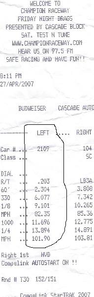 1996  Acura Integra GSR Nitrous Timeslip Scan