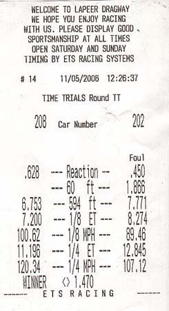 2005  Ford Mustang V6 Coupe Timeslip Scan