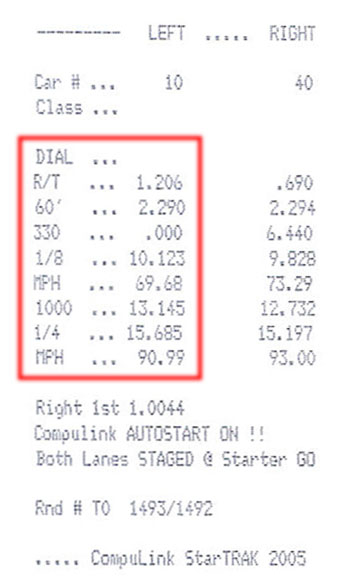 1999  Ford Mustang LX Timeslip Scan