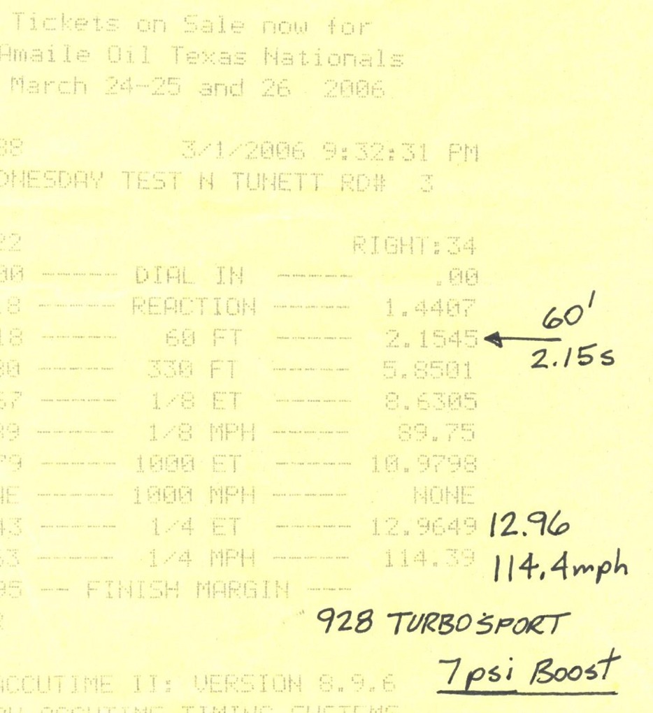1986  Porsche 928 turbocharged Timeslip Scan