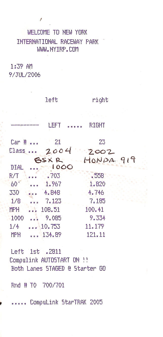 2002  Honda 919  Timeslip Scan