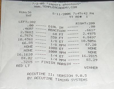 2001  Ford Focus ZX3 Timeslip Scan