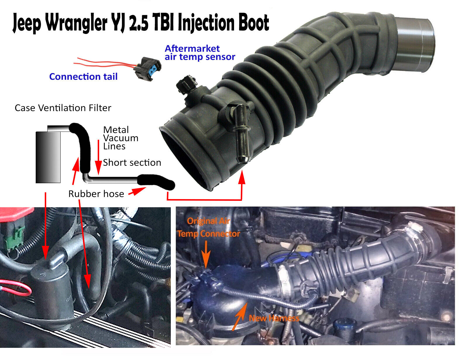 TBI  2.5 Air intake Boot Upgrade. Fits Jeep Wrangler YJ 87-90. Not OEM