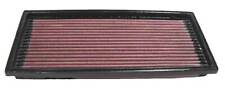 K&N 33-2126 Replacement Air Filter for 1991-1996 FORD/MERCURY (Escort, Tracer) picture
