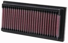 K&N Sport Air Filter 33-2092 VW GOLF I JETTA SCIROCCO picture