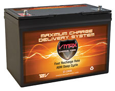 VMAX CT2400 car audio amplifier AGM power cell battery for 2400W rms/4800w max picture