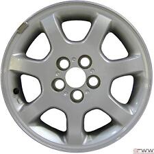 Dodge Neon Wheel 2002-2005 15