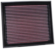 K&N Replacement Air Filter for Volvo S40 2.4L-L5; 2004 picture