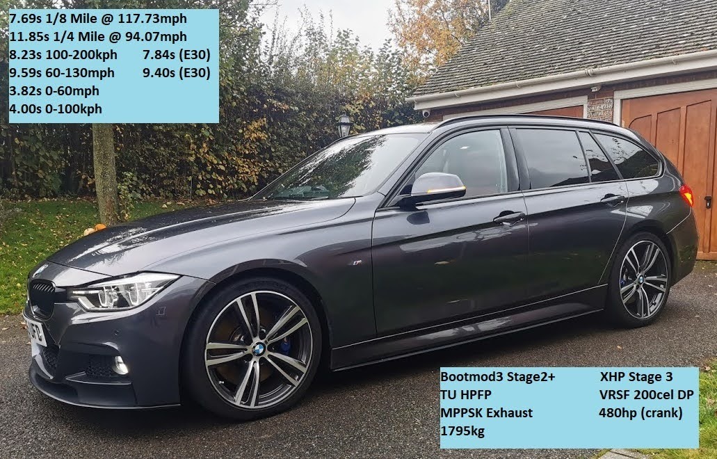 2015 Mineral Grey BMW 340i WAGON picture, mods, upgrades