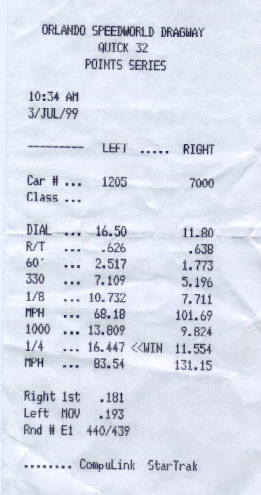 1994  Toyota Supra  picture, mods, upgrades