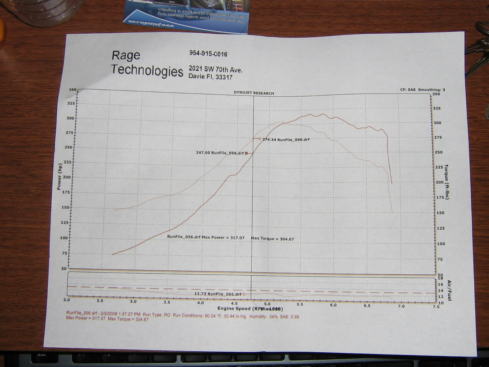1996  Ford Probe GT T3T4 Turbo Dyno Graph