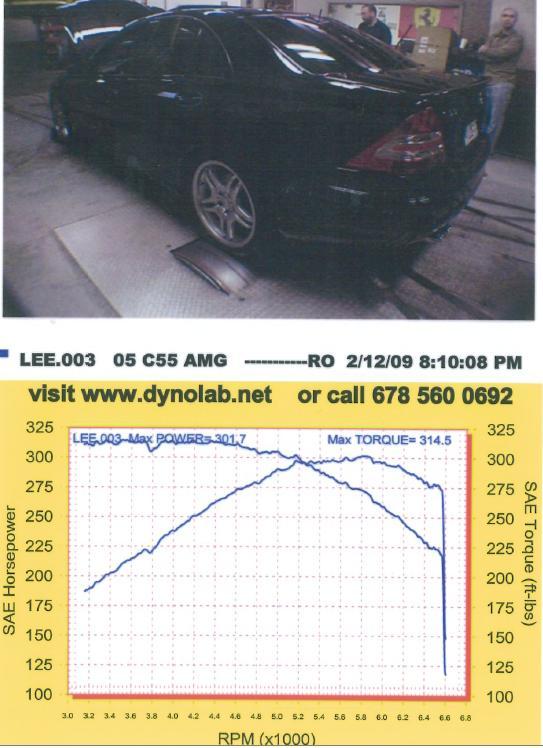 2005  Mercedes-Benz C55 AMG  Dyno Graph