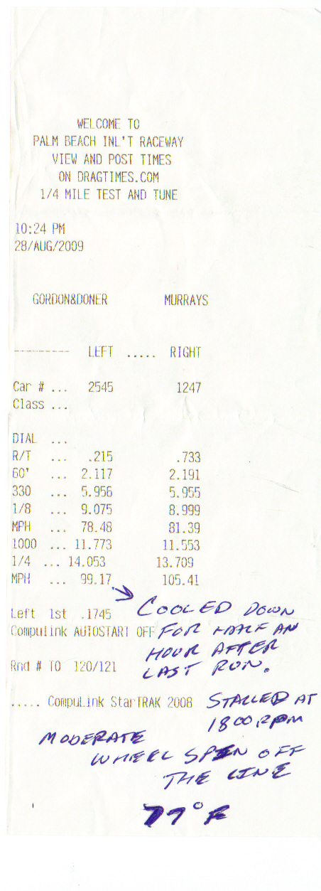 2007  Dodge Charger R/T Base Dyno Graph
