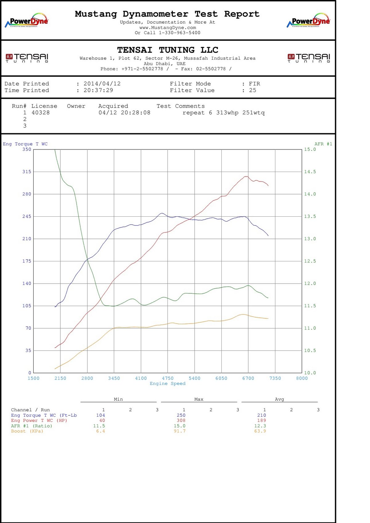 2013 WRB Subaru BRZ  Dyno Graph