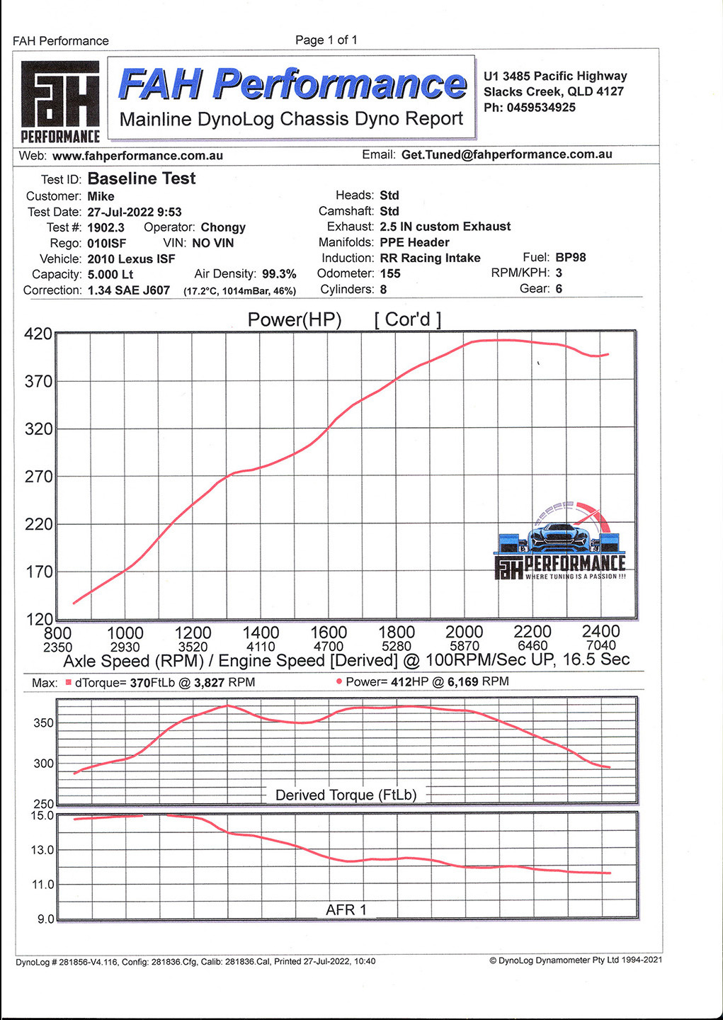 2010  Lexus IS-F  Dyno Graph