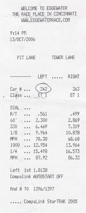1996  Acura Integra LS Exhaust & Headers Timeslip Scan