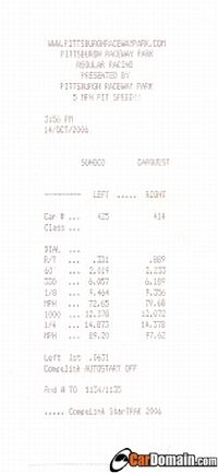 2004  Chevrolet Cavalier  Timeslip Scan